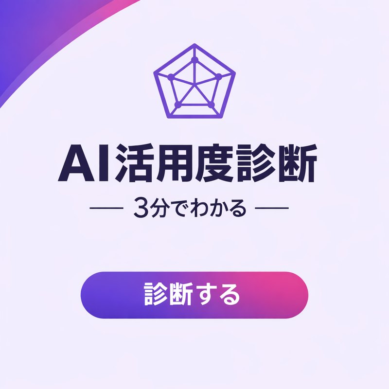 AI活用度診断
