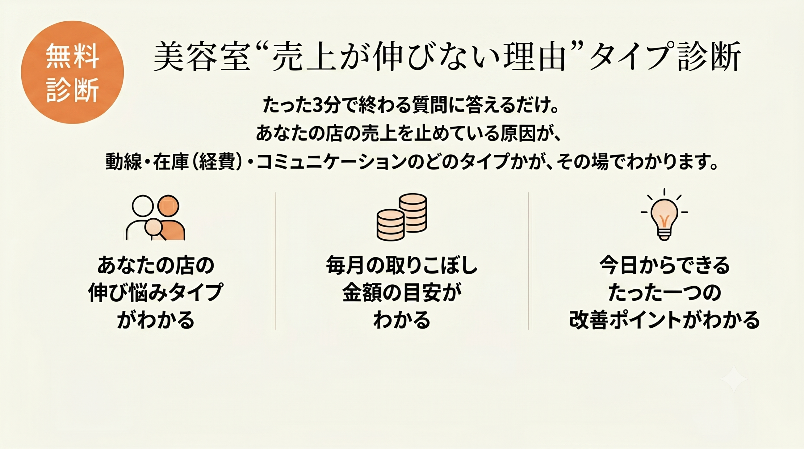 無料診断 美容室“売上が伸びない理由”タイプ診断。たった3分で終わる質問に答えるだけ。あなたの店の売上を止めている原因が、動線・在庫（経費）・コミュニケーションのどのタイプかが、その場でわかります。あなたの店の伸び悩みタイプがわかる／毎月の取りこぼし金額の目安がわかる／今日からできるたった一つの改善ポイントがわかる。